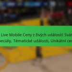 NBA Live Mobile Ceny z živých událostí: Sváteční speciály, Tématické události, Unikátní ceny