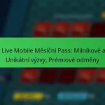 NBA Live Mobile Měsíční Pass: Milníkové akce, Unikátní výzvy, Prémiové odměny